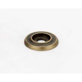 Backplate 3/4-in in Antique English Matte