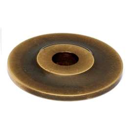 Knob Backplate Traditional 3/4-in in Antique English Matte