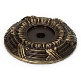 Backplate Traditional 1-5/8-in in Antique English Matte