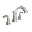 2-Handle Widespread Bathroom Faucet with Red/Blue Indicators and SC Drain in Brushed Nickel