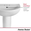 24-Inch Evolution 4-Inch Centerset Pedestal Sink Top, 0468004.020