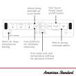 Advanced Clean(R) 2.5 Electric SpaLet(R) Bidet Seat With Remote Operation, 8012A60GRC-020