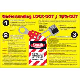 Lock-out/Tag-out Safety Poster