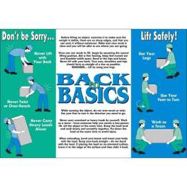 Back To Basics Poster