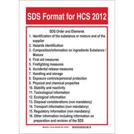 SDS Elements Sign, Polyester