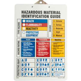 HMIG Clipboard: Plastic, Black/Blue/Red/Yellow on White, 13" H x 9" W
