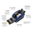 i5300 Industrial Label Printer with BWS PWID software and CR2700 Scanner Kit