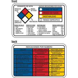 Right-To-Know Wallet Cards - Spanish, Pack of 25 Each