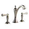 Less Handles Widespread Lavatory Faucet in Polished Nickel