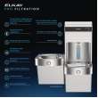 Elkay Pro Filtration Vandalresistant Connected Bottle Filling Station&Bilvl Ada Clr Refrig Ultra-Cap Lead+Sed Preflt Ss, LVRCTL8WSPRO-FSR5