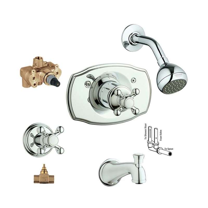 Grohe Geneva Bathtub And Shower Valve Kit In Chrome Kts19615 Grohe Geneva Bathtub And Shower Valve Kit