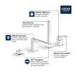 4-Hole Single-Handle Deck Mount Roman Tub Faucet with 1.75 GPM (6.6 L/min) Hand Shower, 19897001