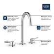 8-inch Widespread 2-Handle L-Size Bathroom Faucet, 1.2 GPM (4.5 L/min), 20217GNA