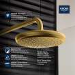 210 Shower Head, 8