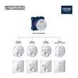 Triple Function Thermostatic Valve Trim, 29142A00
