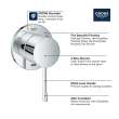 3-Way Diverter Trim, 292032431