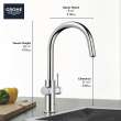 GROHE Blue Single-Handle Pull Down Kitchen Faucet Single Spray 1.75 GPM (6.6 L/min) with Chilled & Sparkling Water, 31251002