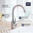 Single-Handle Pull Down Dual Spray Bar Faucet 5.7 L/min (1.5 gpm), 31518DC0