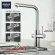 GROHE Blue Single-Handle Pull-Out Kitchen Faucet Single Spray 1.75 GPM (6.6 L/min) with Chilled & Sparkling Water, 31608DC2