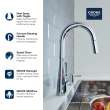 GROHE Zedra Single-Handle Pull Down Kitchen Faucet Dual Spray 1.75 GPM (6.6 L/min), 32226GN3
