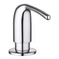 Soap and Lotion Dispensers