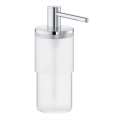 Soap and Lotion Dispensers