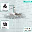 Hansgrohe Raindance Classic Showerhead 180 1-Jet