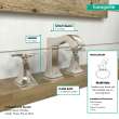 Hansgrohe Metropol Classic Widespread Faucet 110 With Cross Handles And Pop-Up Drain, 1.2 Gpm In Polished Nickel, 31306831