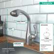 Hansgrohe Allegro E Prep Kitchen Faucet, 2-Spray Pull-Out, 1.75 Gpm In Stainless Steel Optic, 4067860