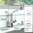 Hansgrohe Talis S Semiarc Kitchen Faucet, 2-Spray Pull-Out, 1.75 Gpm In Chrome, 4247000