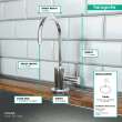 Hansgrohe Talis S Beverage Faucet, 1.5 Gpm In Chrome, 4301000