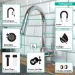 Hansgrohe Talis Loop 2-Spray Higharc Kitchen Faucet, Pull-Down, 1.75 Gpm