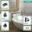 Hansgrohe Logis Single-Hole Faucet 190 With Pop-Up Drain