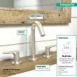 Hansgrohe Logis Widespread Faucet 150 With Pop-Up Drain, 1.2 Gpm In Brushed Nickel, 71533821