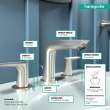 Hansgrohe Talis E Widespread Faucet 150 With Pop-Up Drain, 1.2 Gpm In Brushed Nickel, 71733821