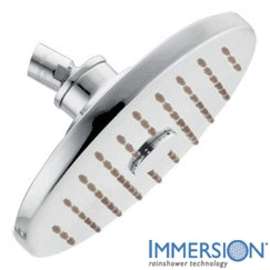 Waterhill Rainshower Shower Head With 1/2-In Connection