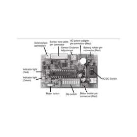 Control Moentrol Module for Toilet Flushometer