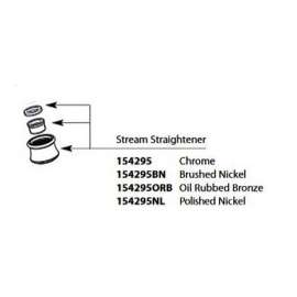 Replacement Stream Straightener in Oil Rubbed Bronze