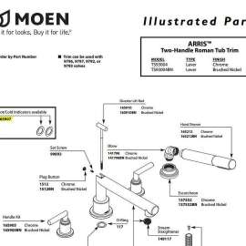 Arris Ht And Cold Indicator Kit