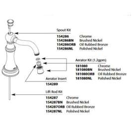 Weymouth Chrome Spout Kit