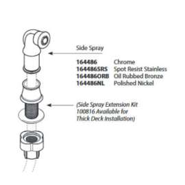 Weymouth Side Spray Kit