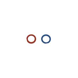 Monticello Hot/cold Indicator Kit