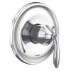 Eva M-CORE 2-Series Valve Trim