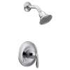 Eva M-CORE 2-Series Shower Trim