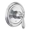 Brantford M-CORE 2-Series Valve Trim