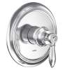 Weymouth M-CORE 2-Series Valve Trim