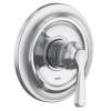 Colinet M-CORE 2-Series Valve Trim