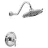 Weymouth M-CORE 3-Series Shower Trim