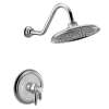 Weymouth M-CORE 4-Series Shower Trim