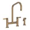 Newport Brass Pardees(R): Kitchen Bridge Faucet with Side Spray
